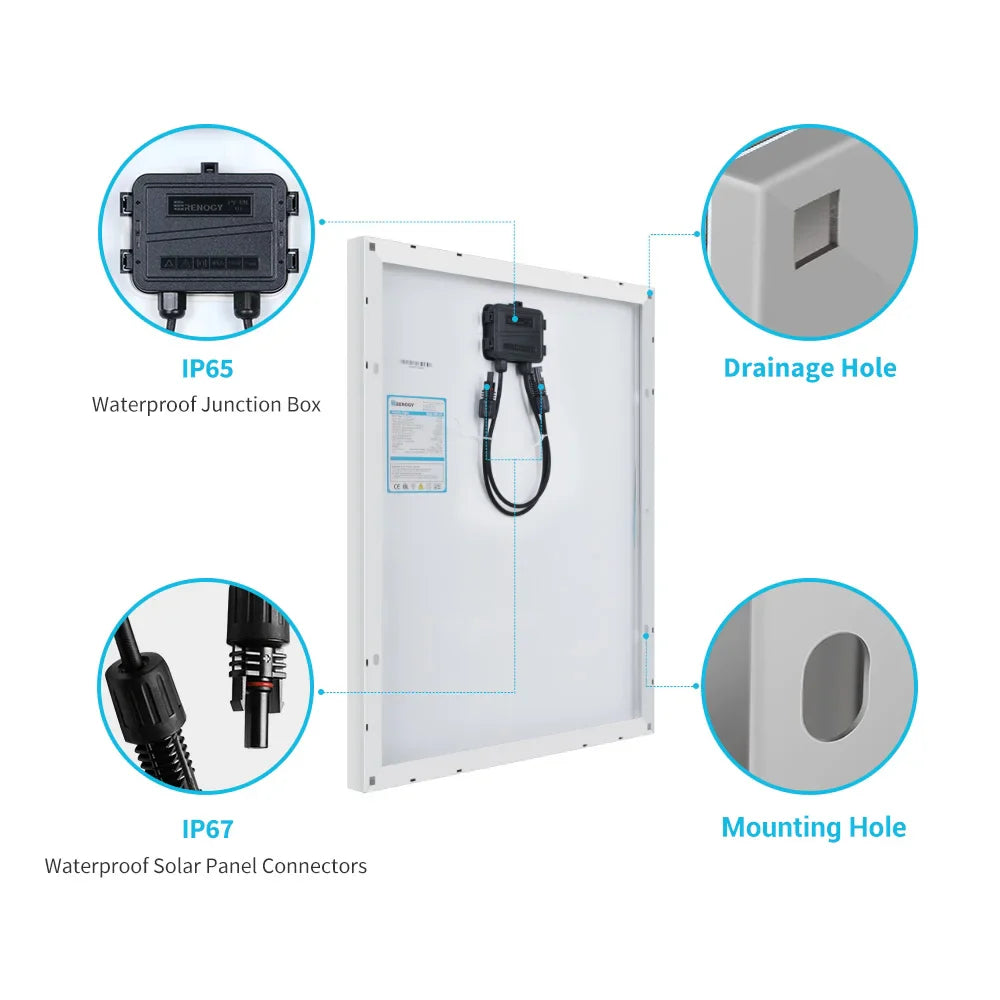 Renogy 50W Monocrystalline Solar Panel 12V High-Efficiency PV Module for RV & Marine Use