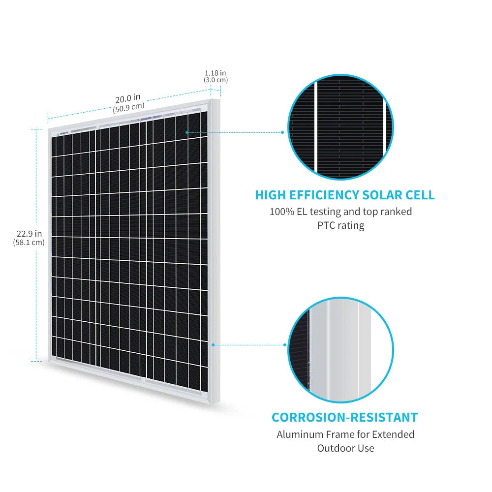 Renogy 50W Monocrystalline Solar Panel 12V High-Efficiency PV Module for RV & Marine Use